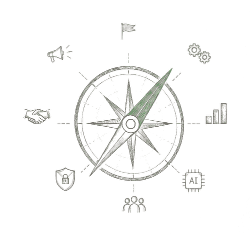 Handgezeichnete Kompass-Illustration mit Symbolen für Strategie, Prozesse, Daten, KI, Kultur, Sicherheit, Kunden und Marketing