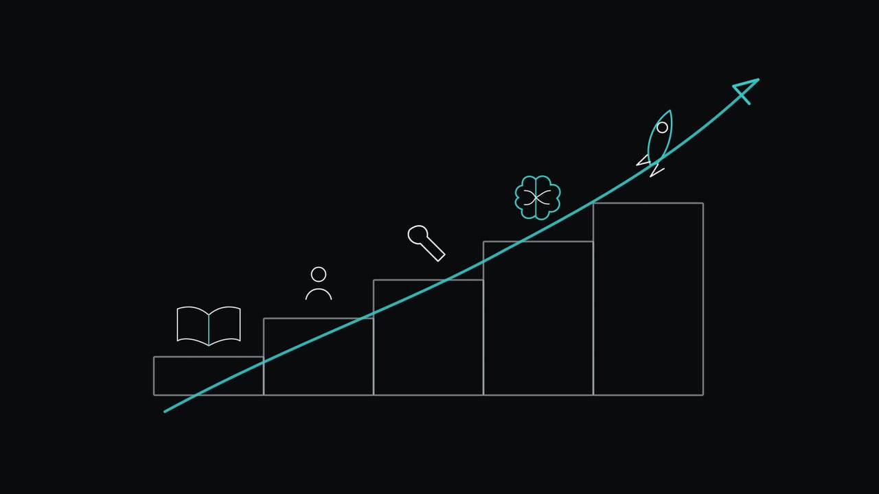 Line-Art auf schwarzem Grund: ansteigende Stufen mit Symbolen für Lernen, Menschen, Zugang, Wissen und Wachstum, darüber ein aufsteigender Pfeil.